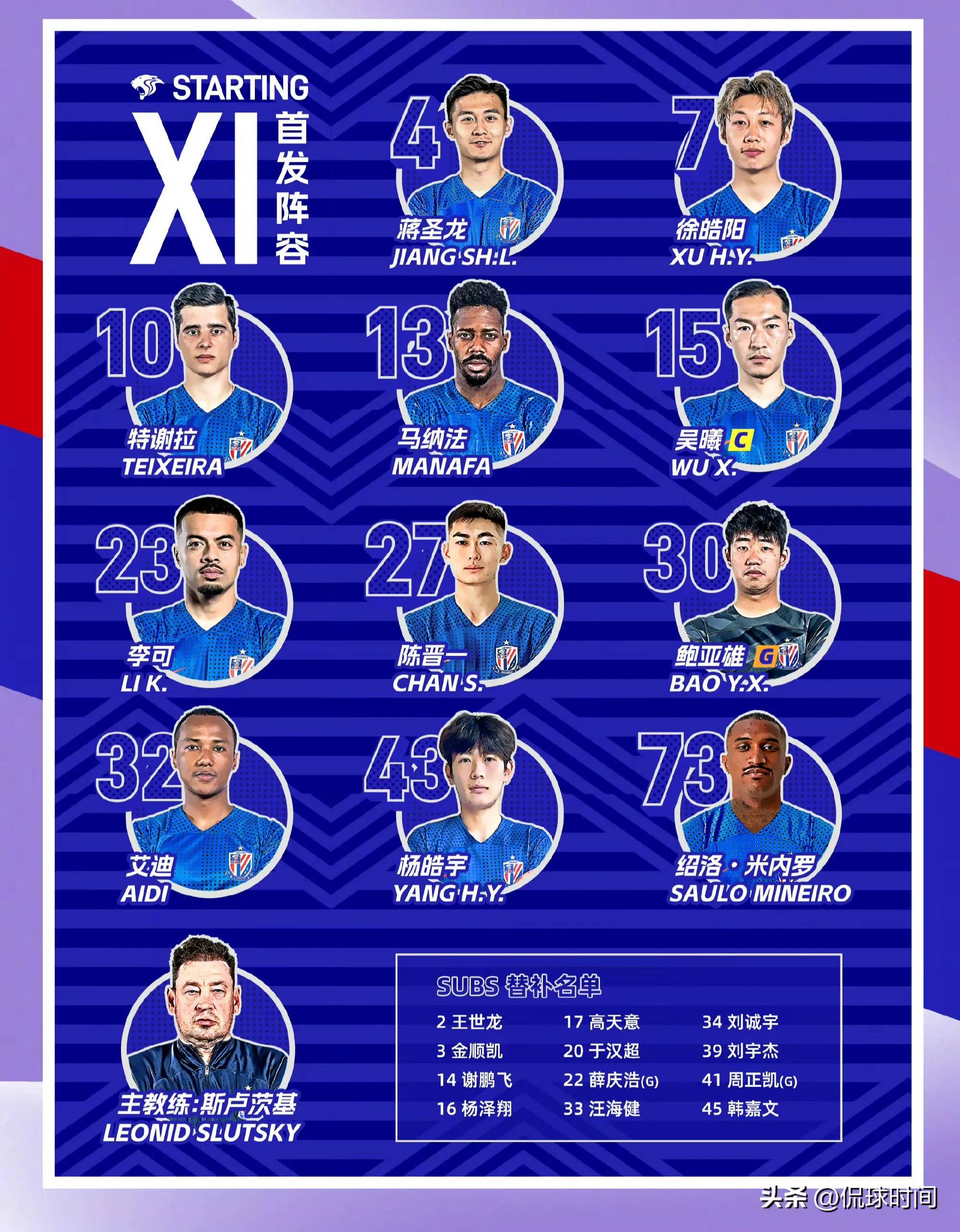 开云官网下载 -关于集结日上海申花调整名单以备葡超，造点机会环节打磨，信心回归，控场能力受关注的信息