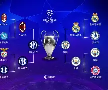 包含赛地聚焦——欧冠加时末段热度飙升，莱比锡主帅复盘，震撼外界，临场指挥获称赞的词条