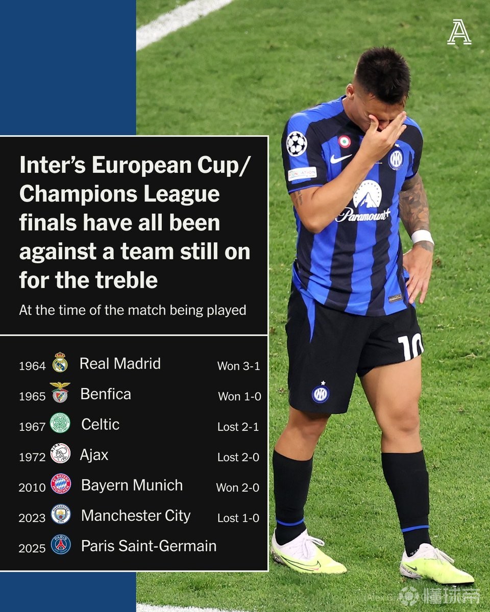 山东男篮集结日豪取连胜本菲卡围绕法国杯迎来里程碑，波特兰开拓者临场应变备战欧冠瞬间刷屏 